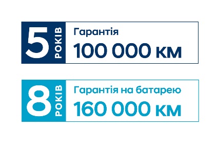 Hyundai IONIQ 6 (Айонік 6) м. Луцьк | Богдан-Авто Луцьк - фото 20
