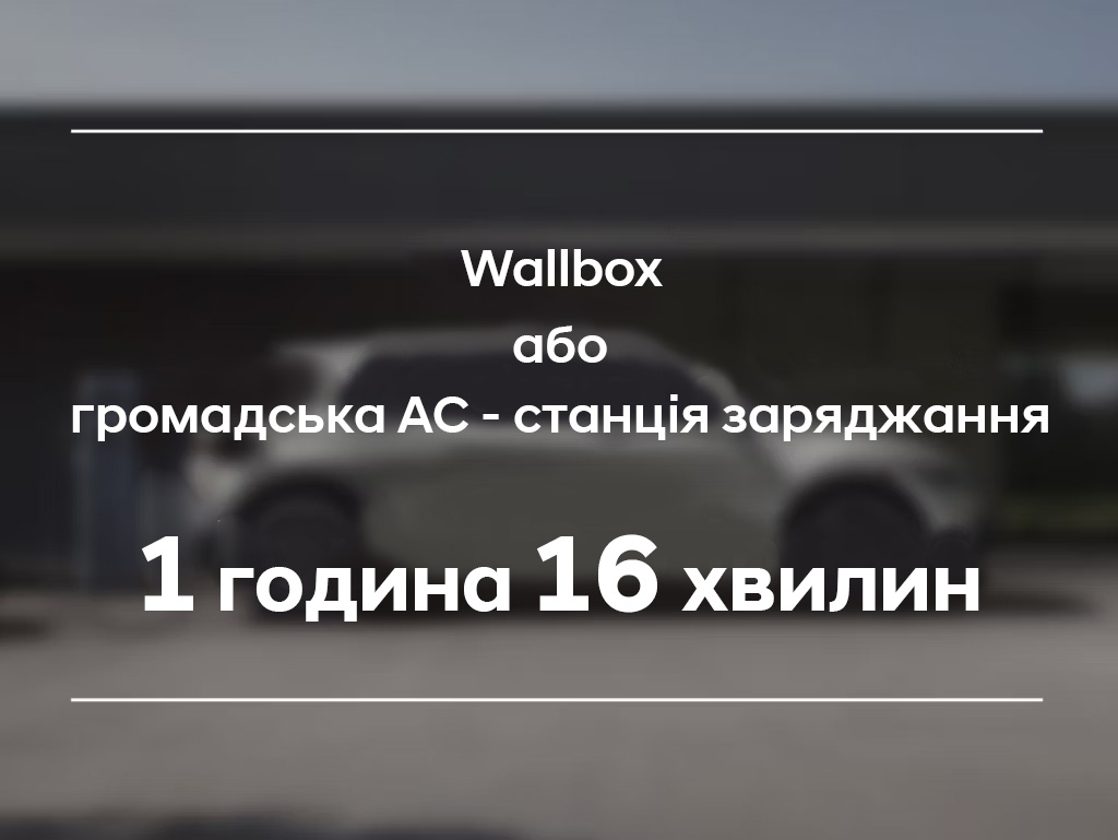 Продуктивність IONIQ 5 | до 570 км запас ходу | Богдан-Авто Луцьк - фото 24
