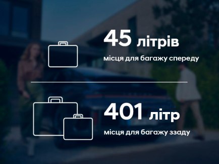 Особливості Hyundai IONIQ 6 | Богдан-Авто Луцьк - фото 21