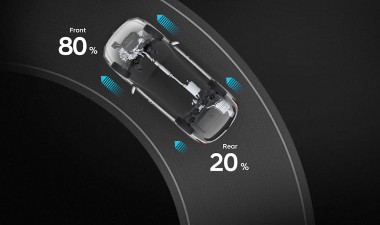 Продуктивність автомобілів Hyundai | Богдан-Авто Луцьк - фото 34