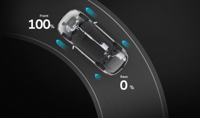 Продуктивність автомобілів Hyundai | Богдан-Авто Луцьк - фото 35