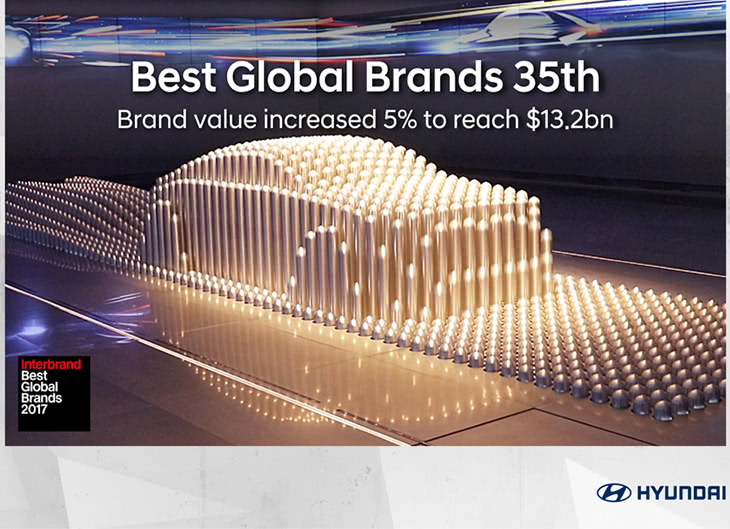 Hyundai купити в Луцьку. Нові Хюндай. Ціни на авто Hyundai в Луцьку - фото 6