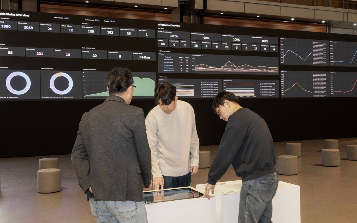 Hyundai купити в Луцьку. Нові Хюндай. Ціни на авто Hyundai в Луцьку - фото 8